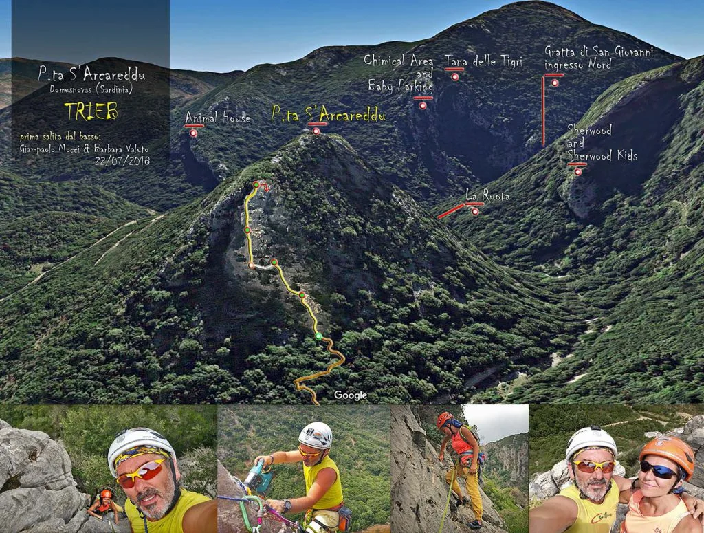 Trieb … la pulsione intesa come motivazione verso una meta