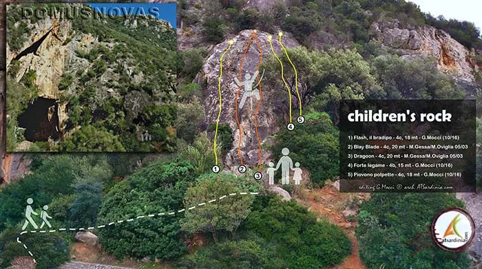 Il settore "Childen's rock"